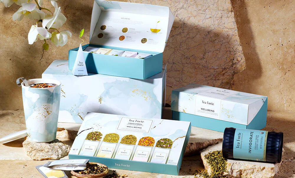WELLBEING – Tea Forté