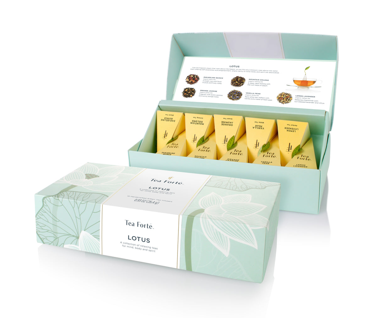Petite Presentation Box Lotus – Tea Forté