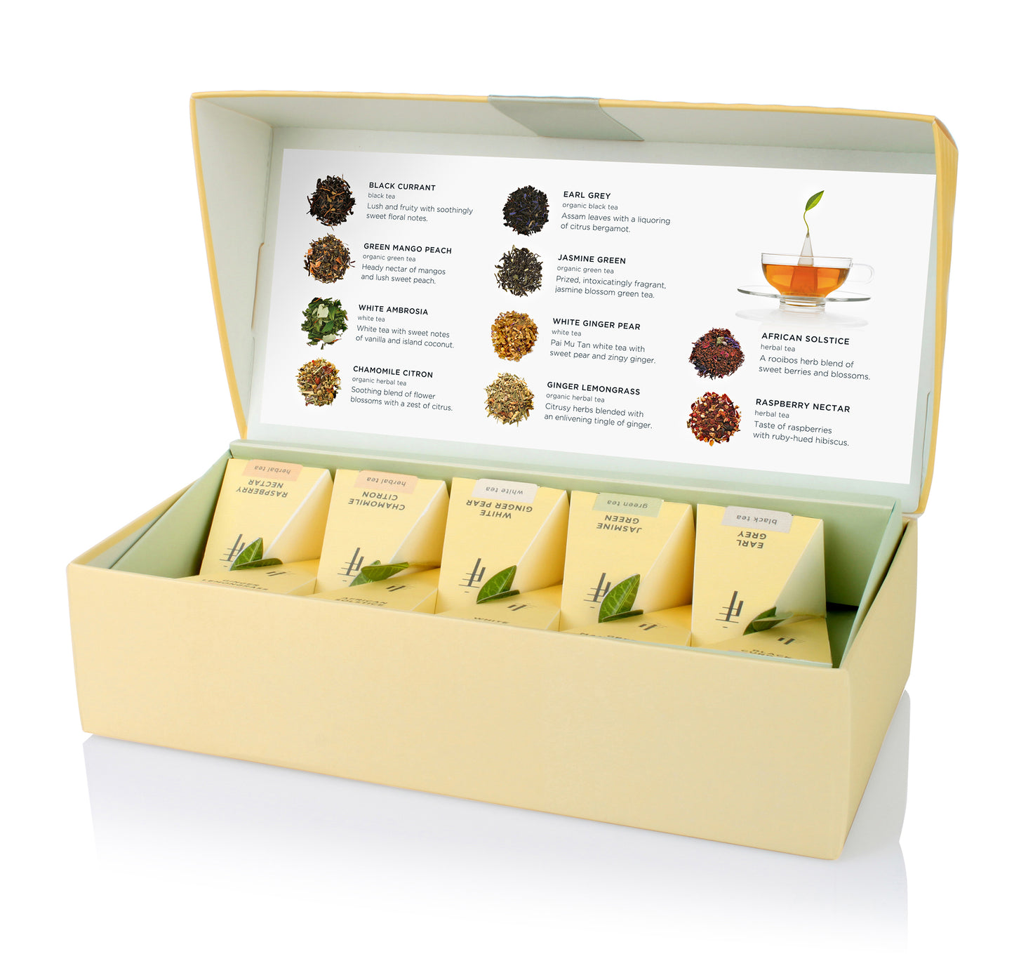Petite Presentation Box Tea Tasting Assortment